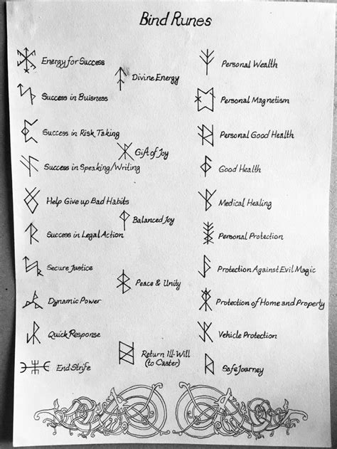 Unleashing the Power Within: Using Binding Runes for Self-Discovery and Personal Growth